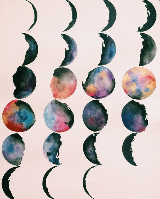 Moon Phases & Their Meanings
