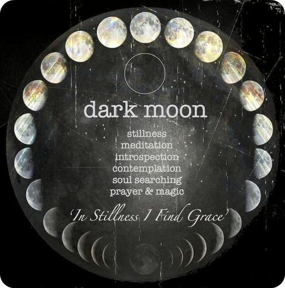 New Moon Energy
